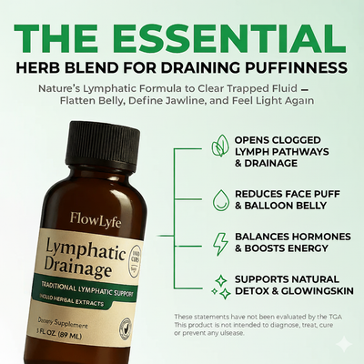 FlowLyfe De-Puff and Energizing Drops