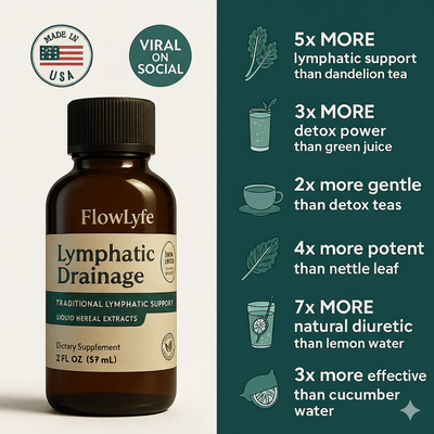 FlowLyfe De-Puff and Energizing Drops