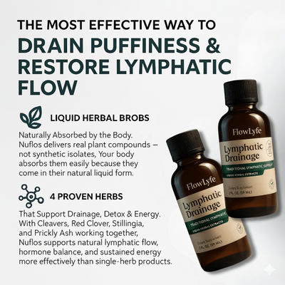 FlowLyfe De-Puff and Energizing Drops