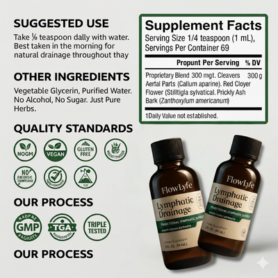 FlowLyfe De-Puff and Energizing Drops